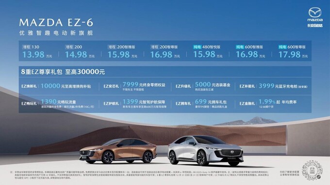 「四好」旗艦 安全共鑒 MAZDA EZ-6安全挑戰(zhàn)拆車大揭秘