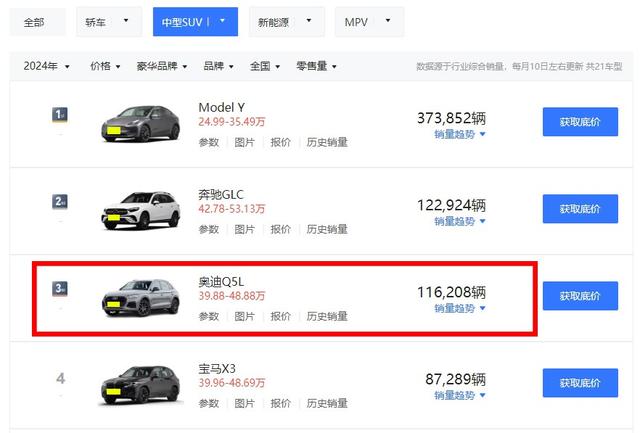 想買奧迪Q5L的注意!全新車型或2026年上市,當下抄底現款更劃算-有駕 想買奧迪Q5L的注意!全新車型或2026年上市,當下抄底現款更劃算-有駕
