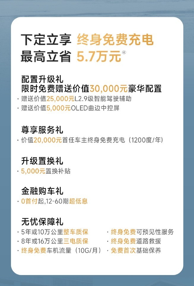 中國汽車首個零百充速榜:嵐圖知音穩(wěn)居第一