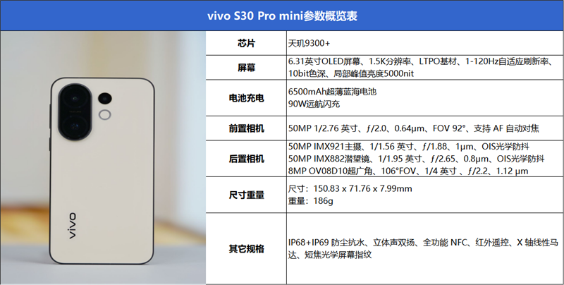 顏值體驗全面Pro! vivo S30 Pro mini評測:年輕人的夢想小直屏 責任編輯:無痕